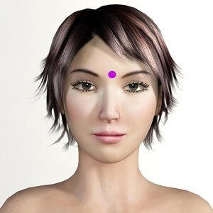 من النقاط التي يتم استخدامها لعلاج الصداع