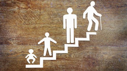 التقدم في العمر