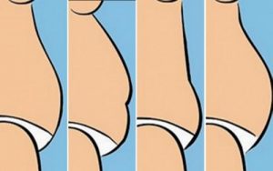 شكل البطن - تعرف على ماذا يقول شكل بطنك عنك وكيف يمكنك جعله بالشكل المثالي