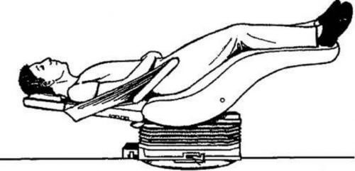 تفعيل العصب الحائر