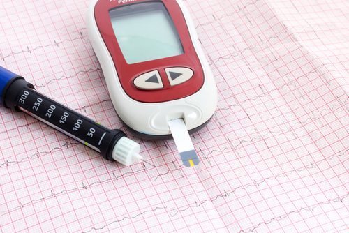 ارتفاع نسبة سكر الدم - تعرّف على العلامات التحذيرية لارتفاع سكر الدم وداء السكري