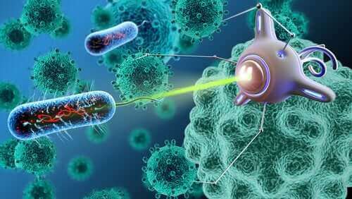 طب النانو - التطورات والمساهمات